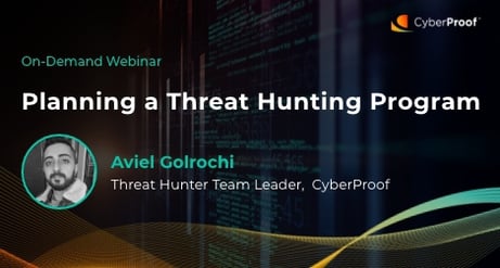 Banner Planung eines Threat Hunting Programms
